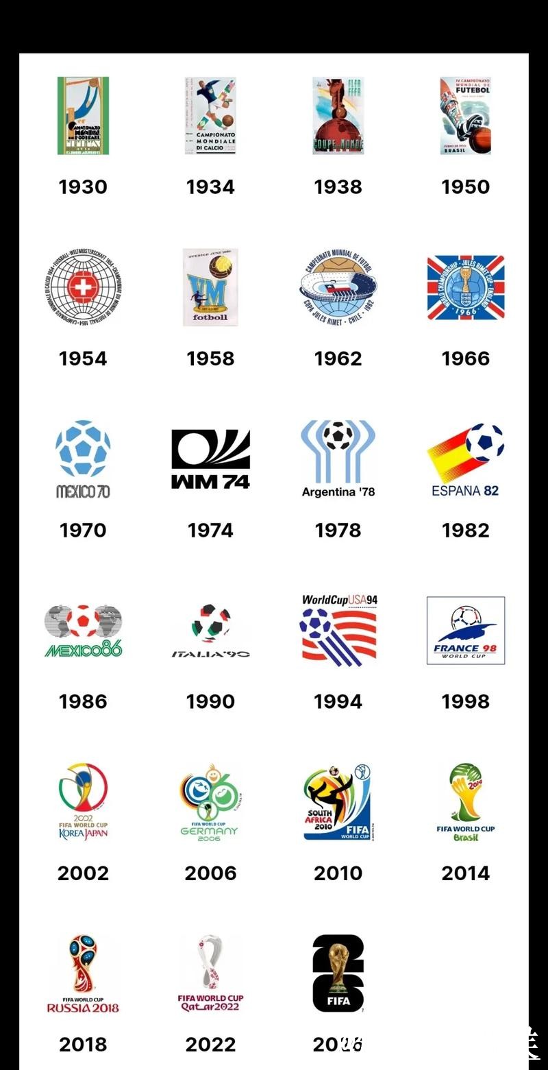 2026年世界杯在线合法买球网站推荐